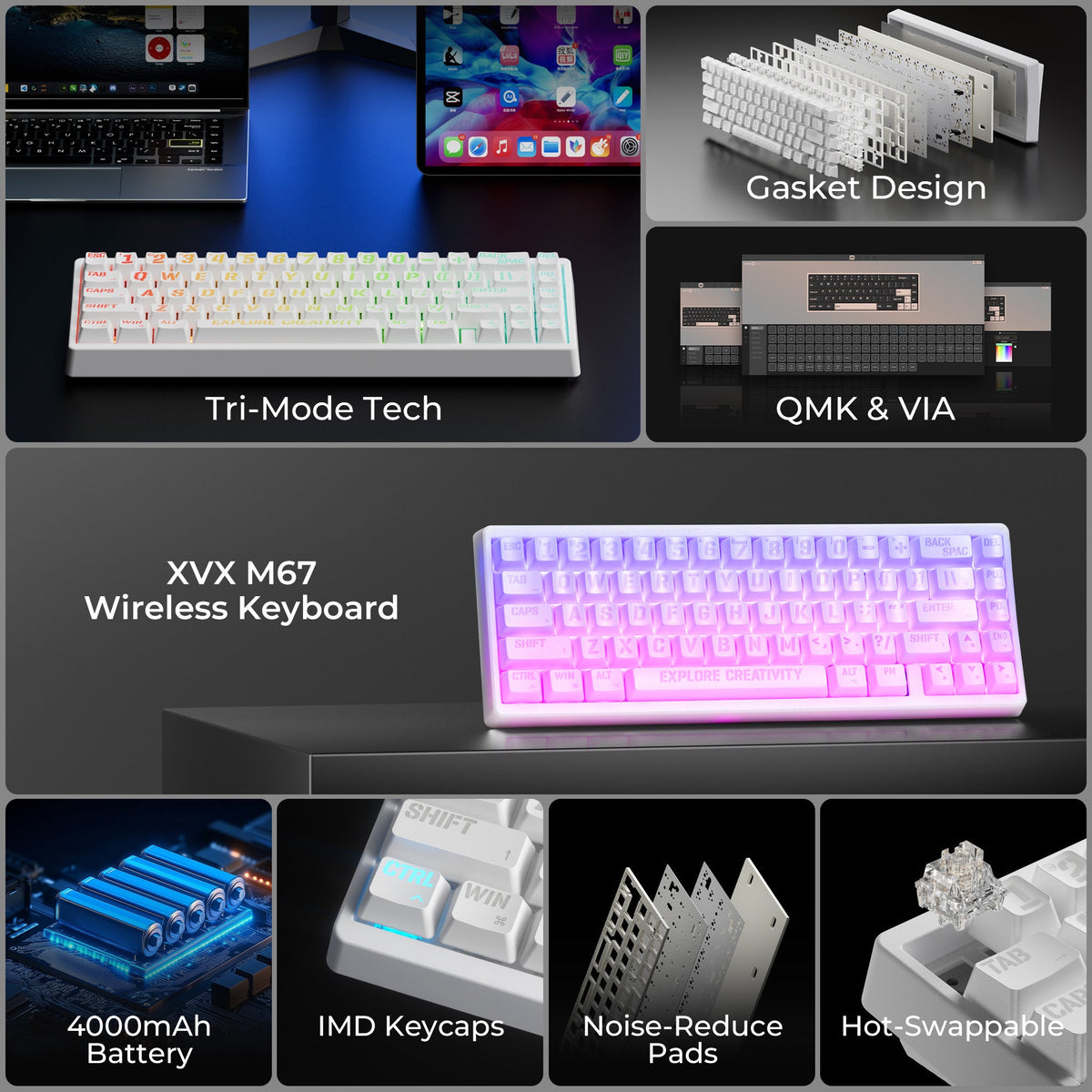 Teclados Led