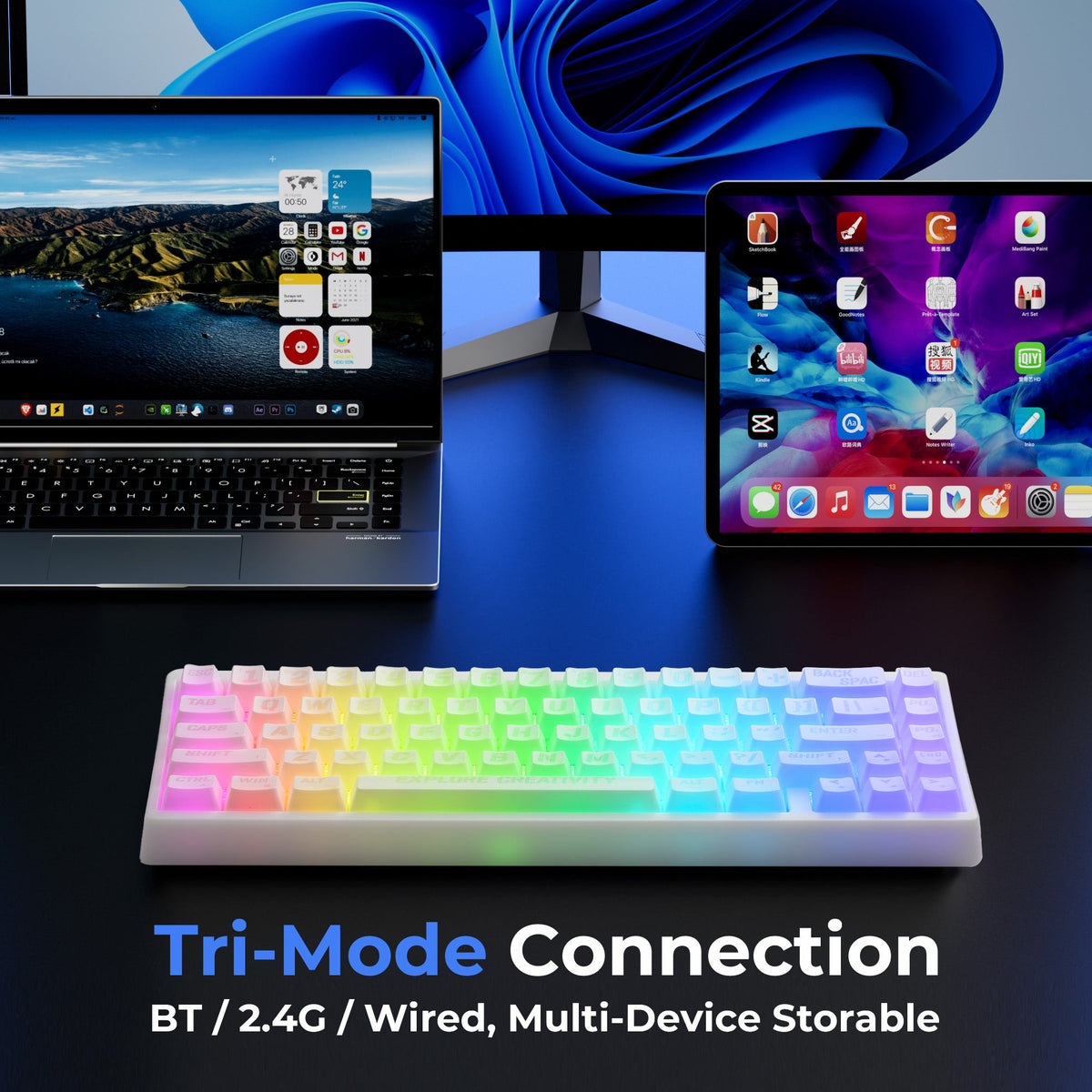 Teclados Led