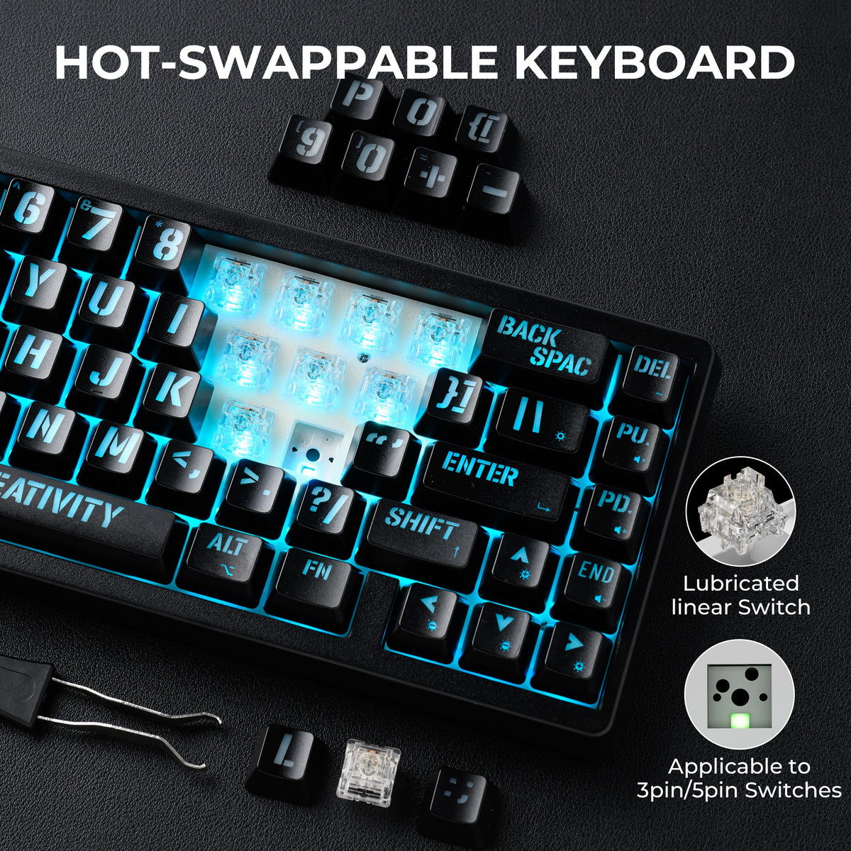 Teclados Led