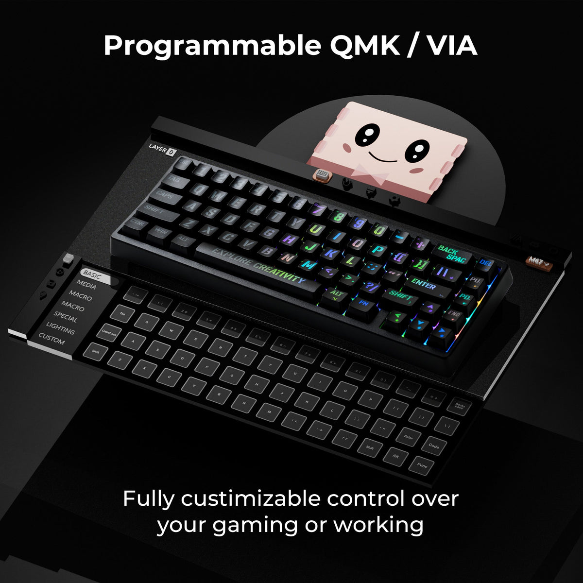 Teclados Led