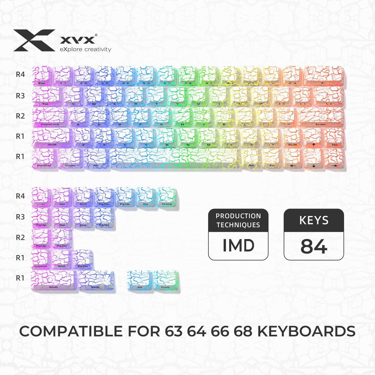 Teclados Led