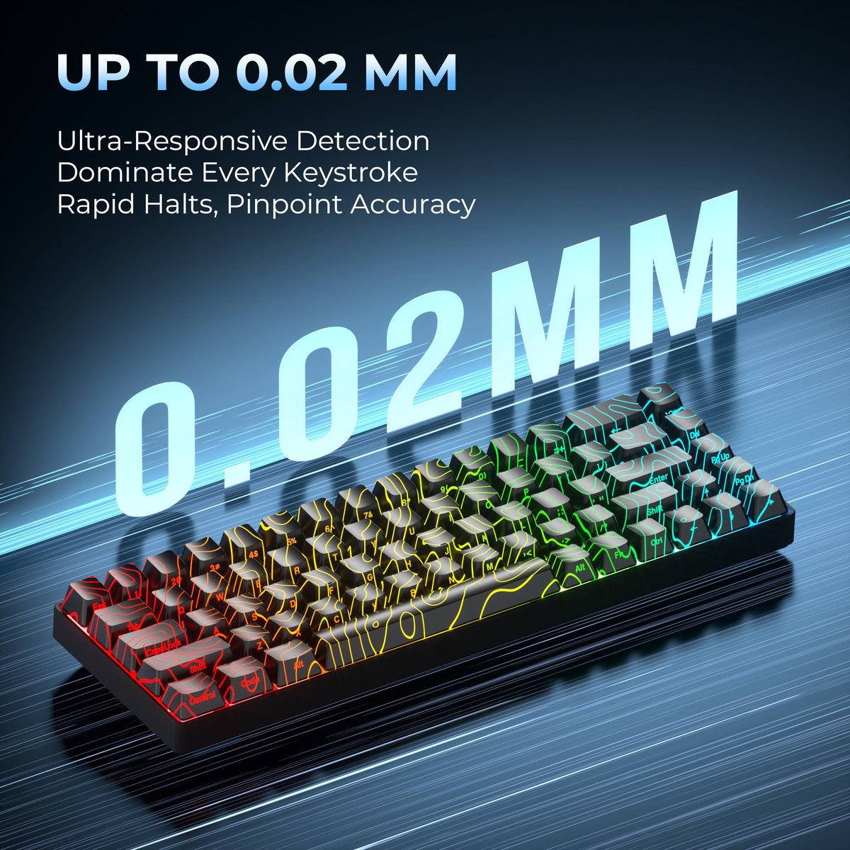 Teclados Led