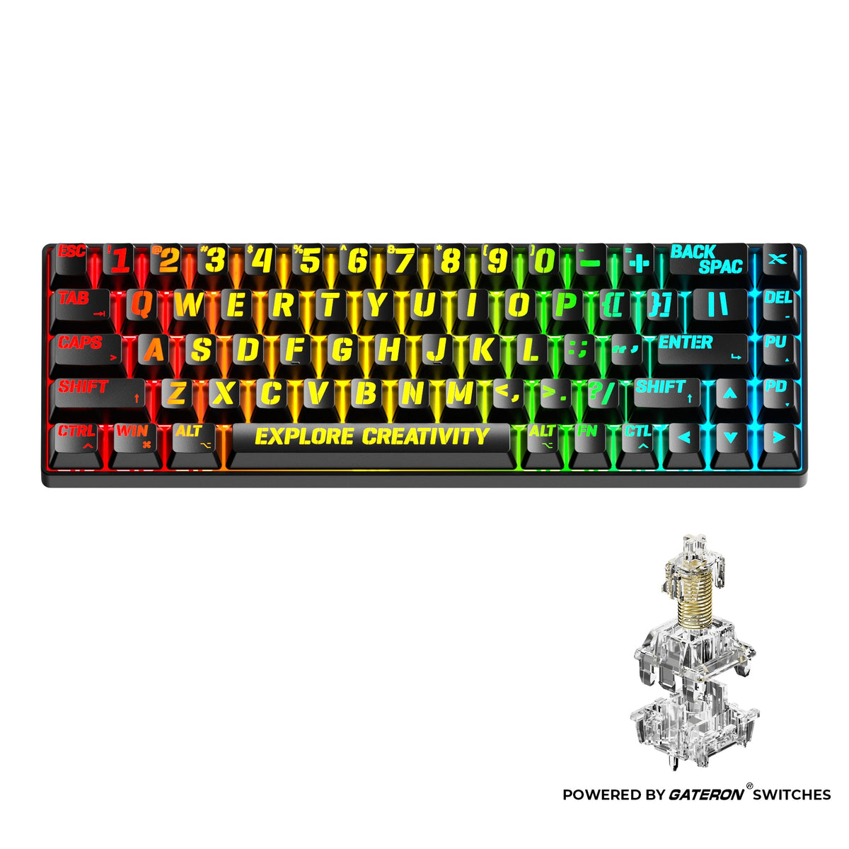 Teclados Led