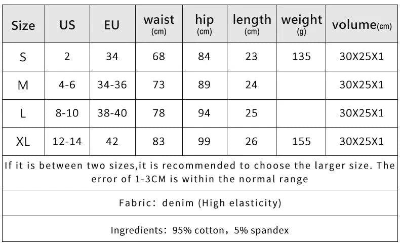 2025 Summer Vibe Women's High-Waisted Sexy Denim Shorts with Button Detail