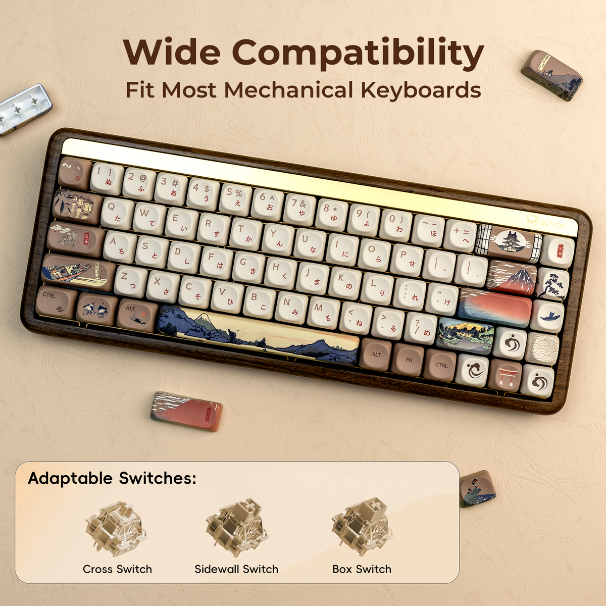 Teclados Led