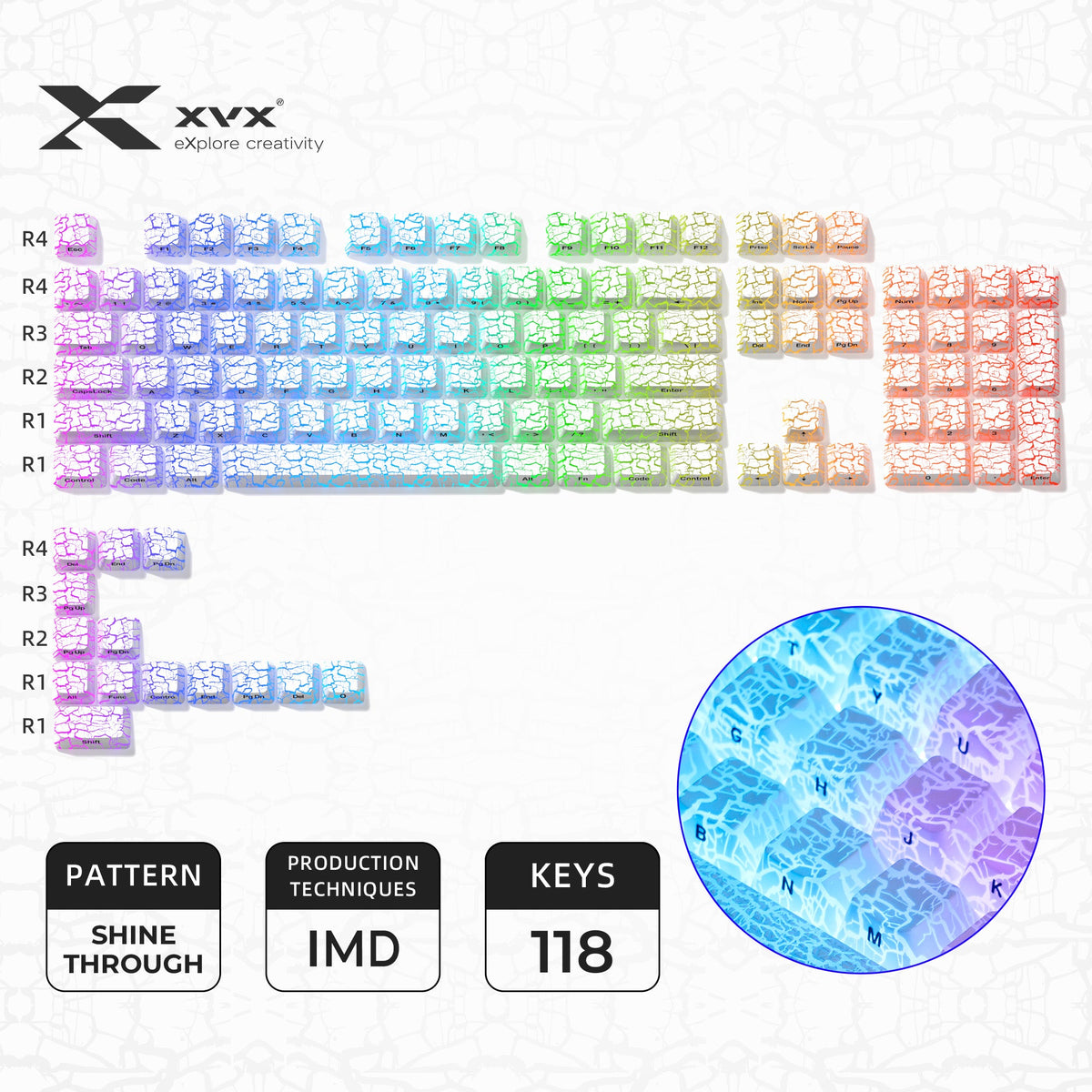 Teclados Led