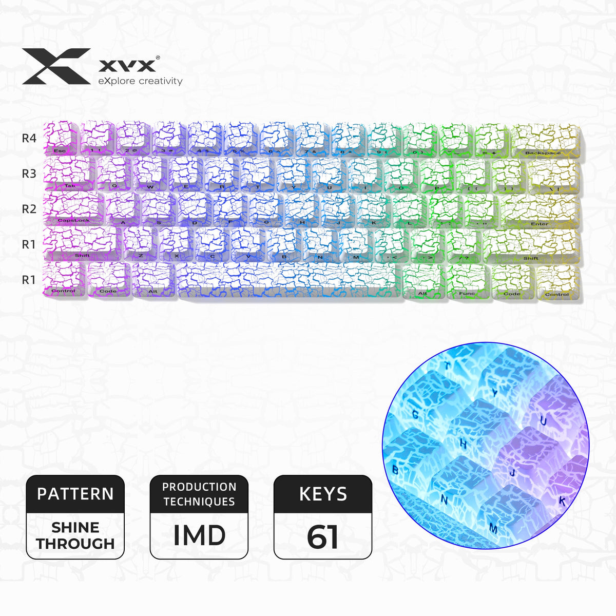 Teclados Led