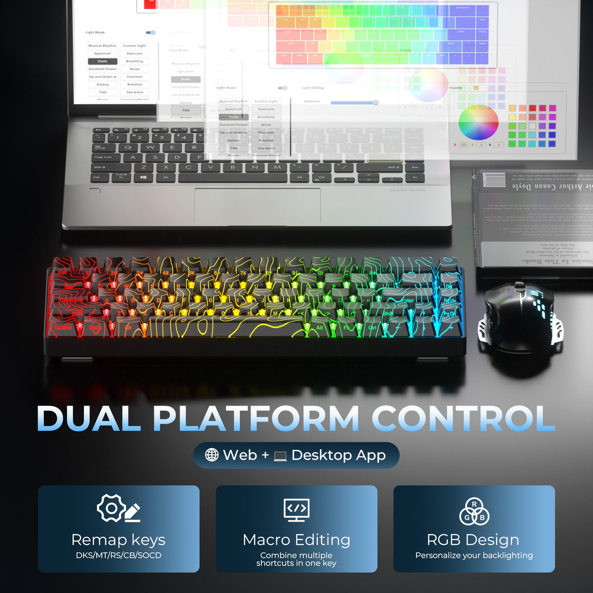 Teclados Led