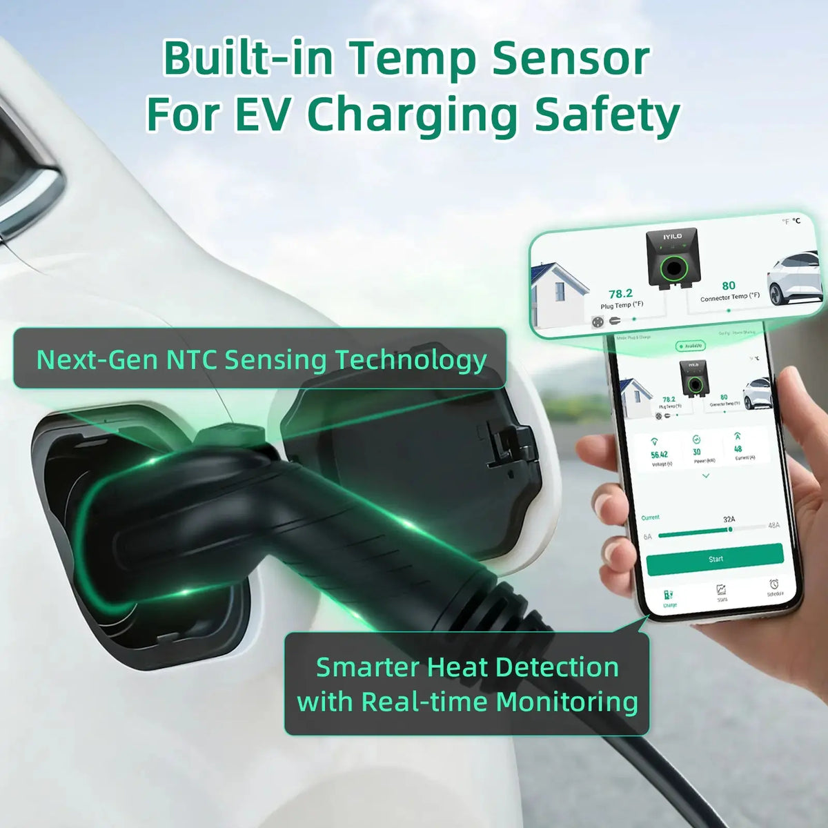 IYILO Level 2 EV Charger Plug In - 40A