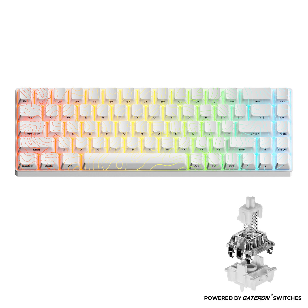 Teclados Led