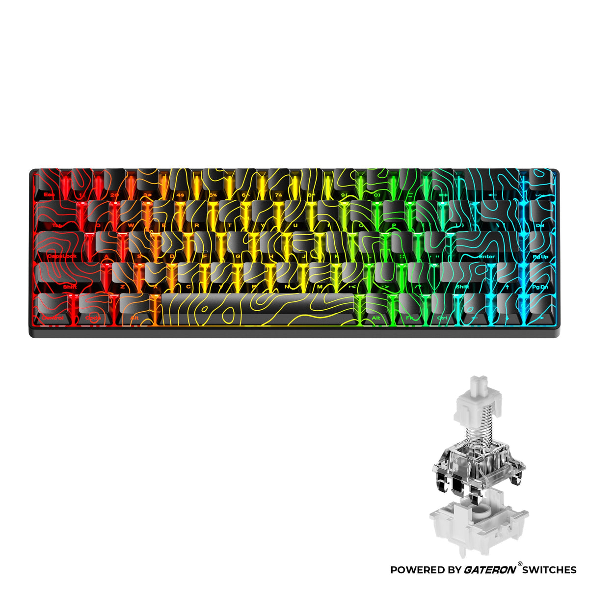 Teclados Led
