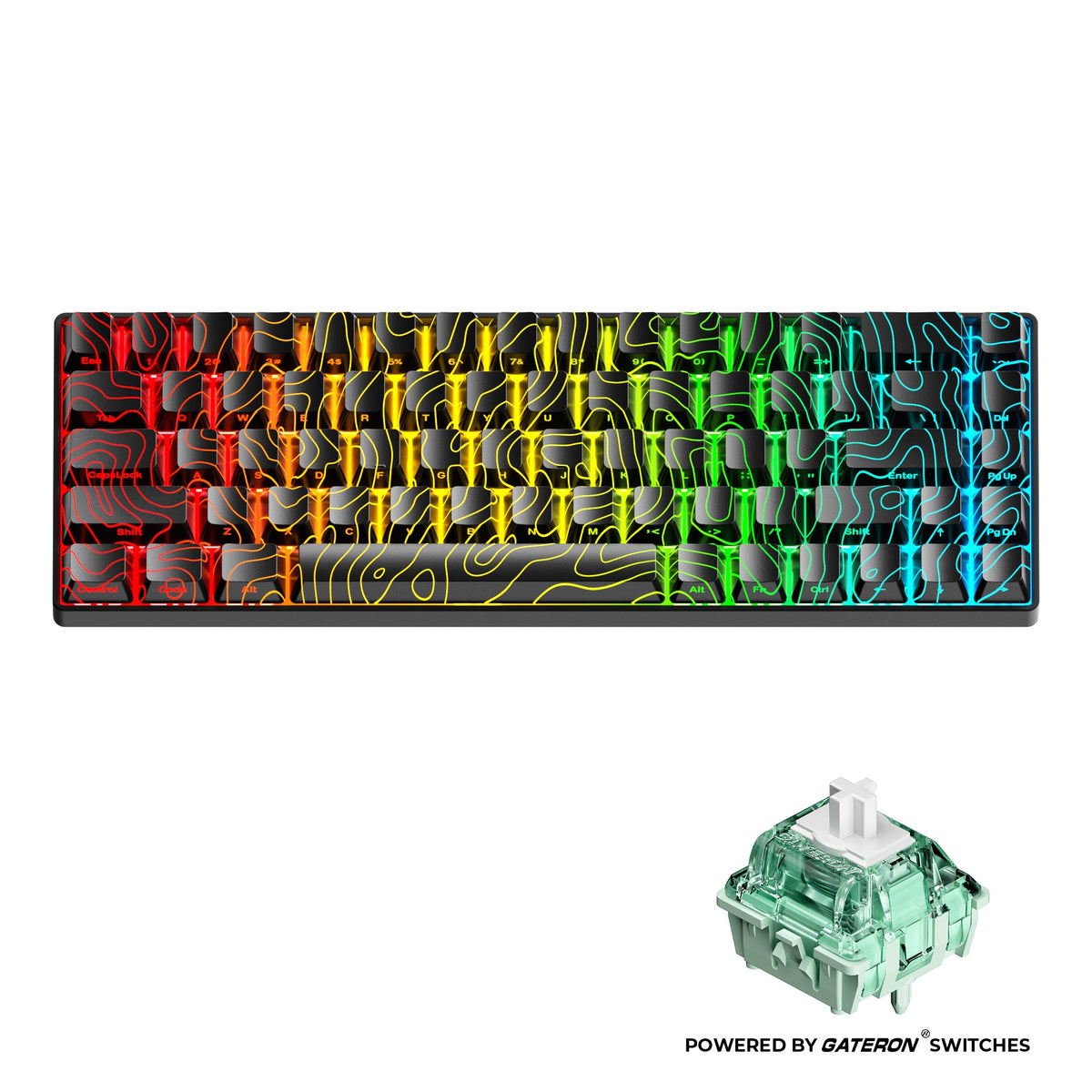 Teclados Led