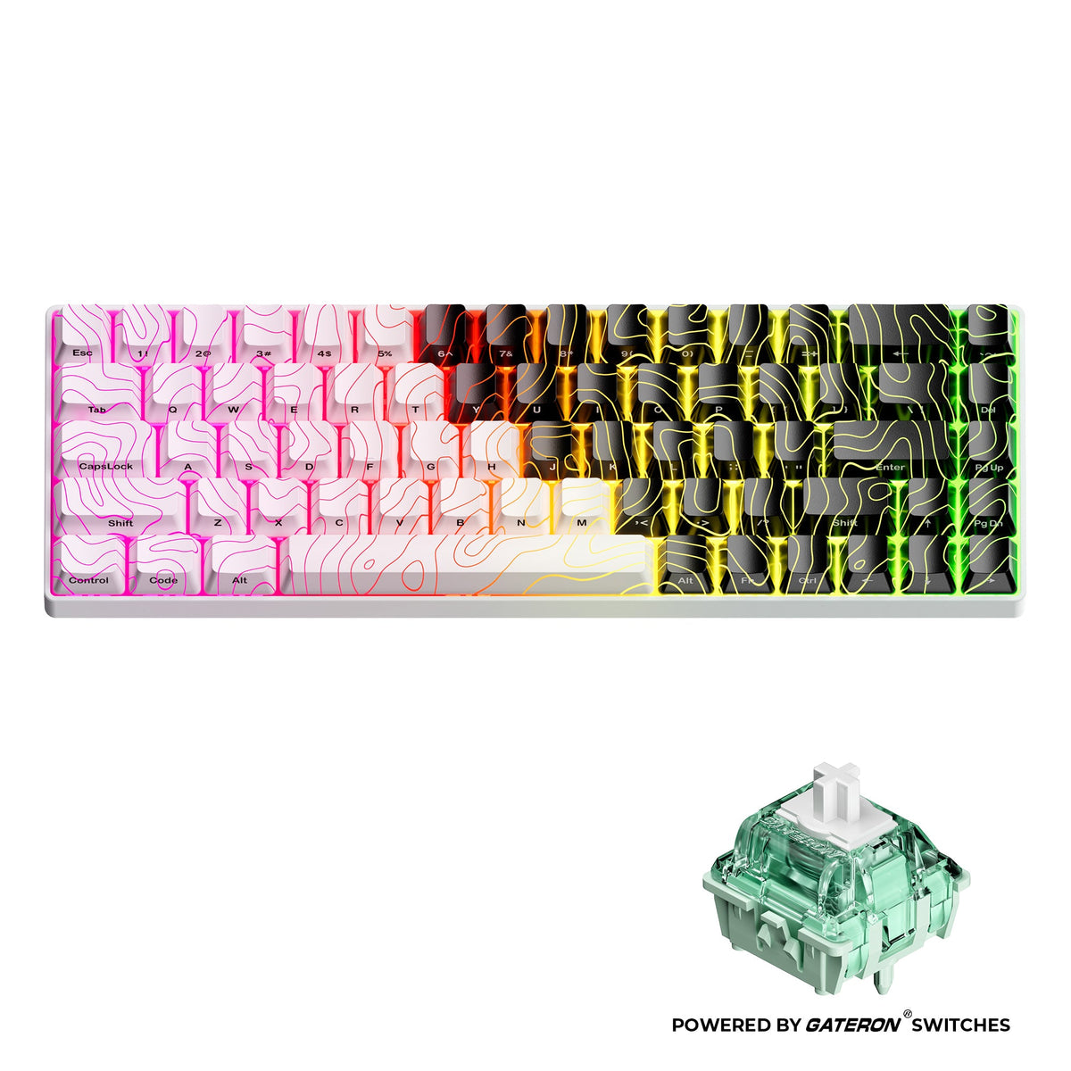 Teclados Led
