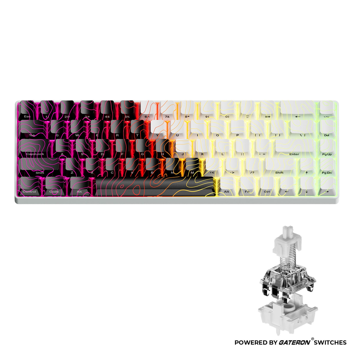 Teclados Led