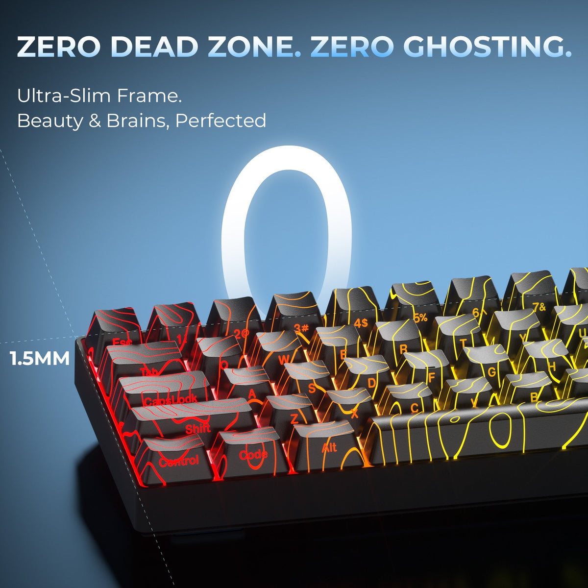 Teclados Led