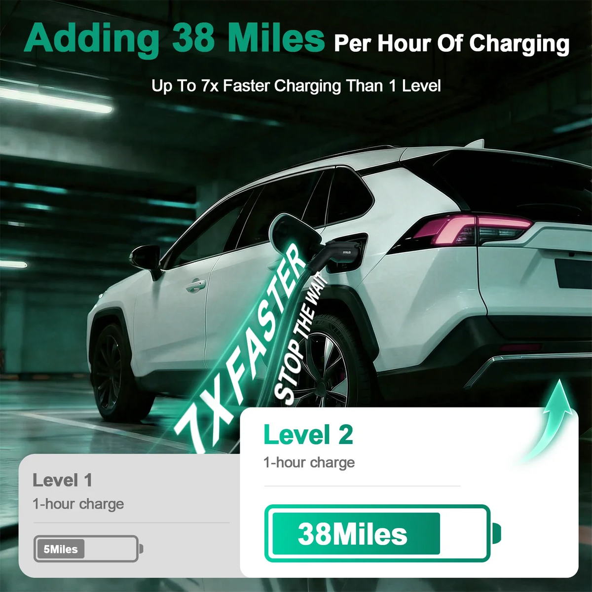 IYILO Level 2 EV Charger Plug In - 40A