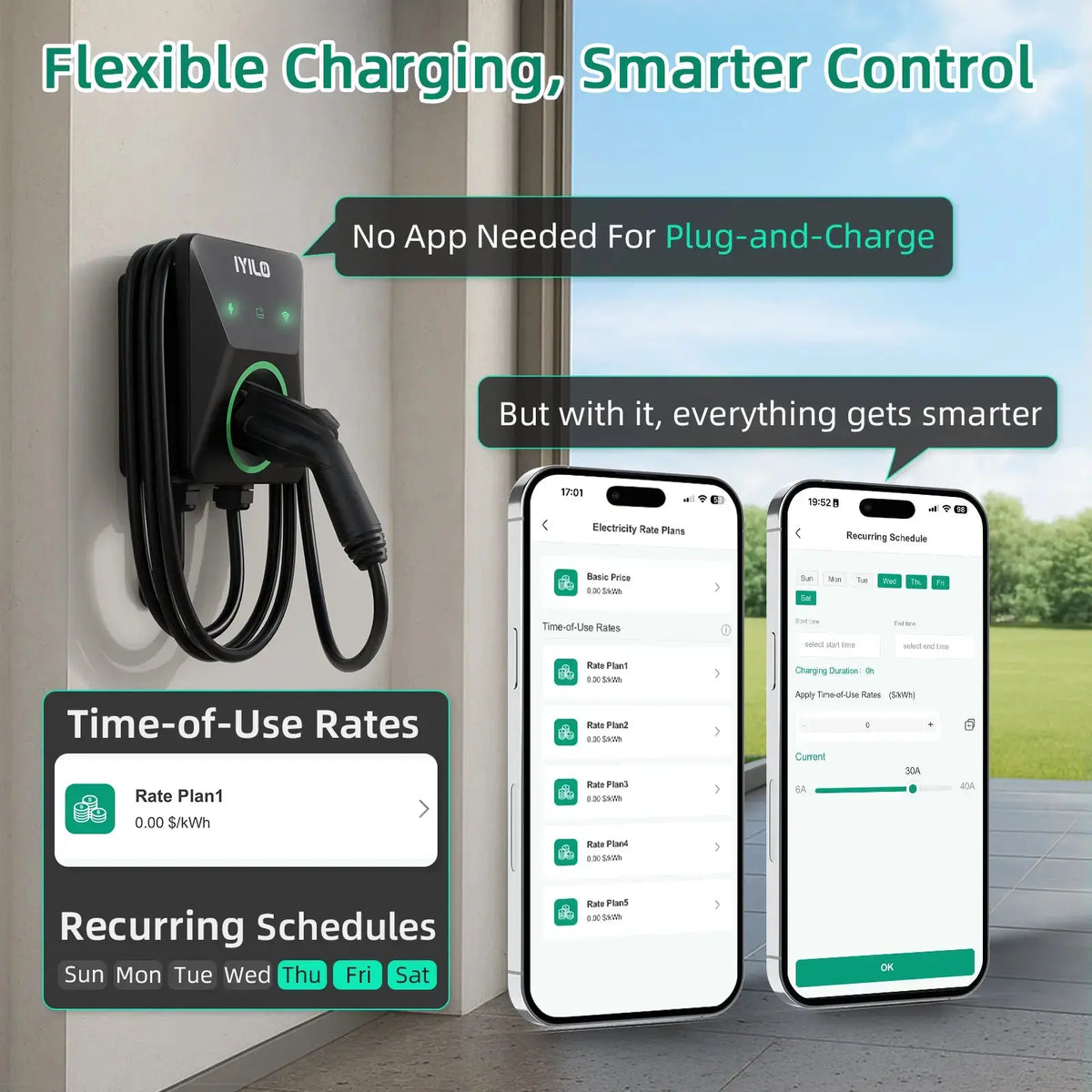 IYILO EV Charger Level 2 NEMA 14-50 J1772 Wall-mounted Plug In - 48A