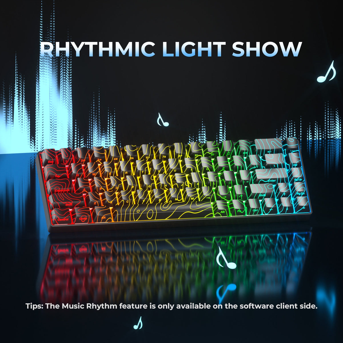 Teclados Led