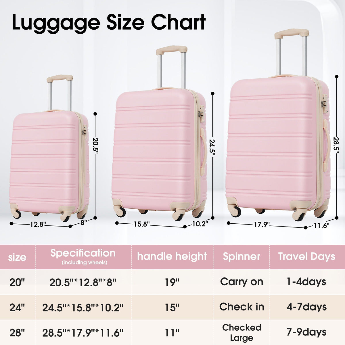 3 Piece Luggage Set Hardside Spinner Suitcase with TSA Lock