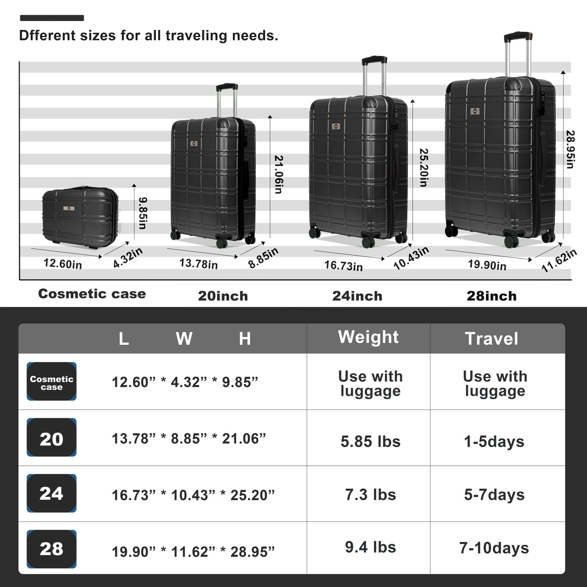 Luggage Sets ABS+PC Hardshell 4pcs Lightweight Durable Suitcases
