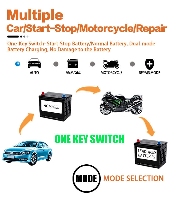 Smart 12V Battery Charger: Full Automatic Digital Display, Power Pulse Repair, Wet/Dry Lead Acid