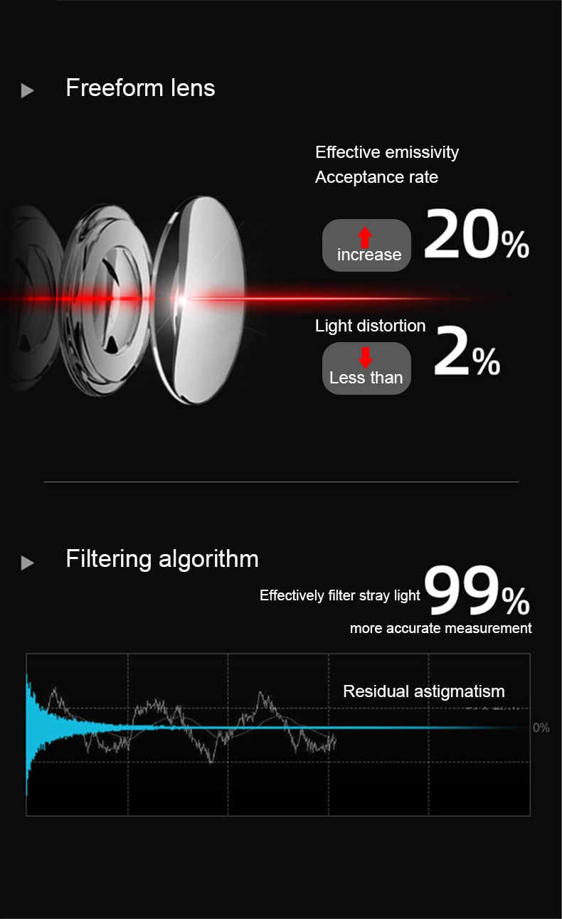 Laser Distance Meter: Precision Electronic Roulette and Digital Rangefinder for Accurate Measurements - Metro Laser Range Finder Measuring Tape Device Tool