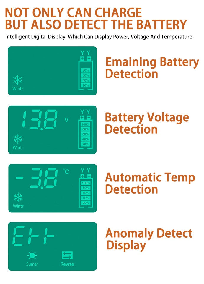Smart 12V Battery Charger: Full Automatic Digital Display, Power Pulse Repair, Wet/Dry Lead Acid