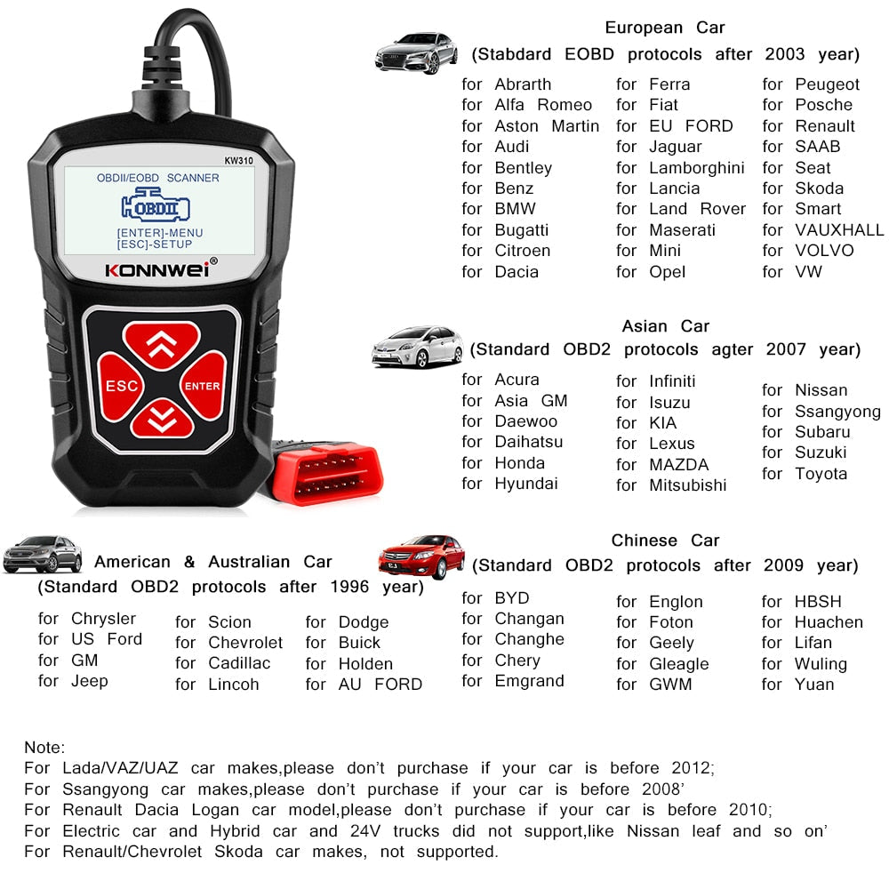 KW310 OBD2 Scanner - Professional Car Diagnostic Tool with Russian Language Support, Automotive Scanner, and Car Maintenance Toolkit