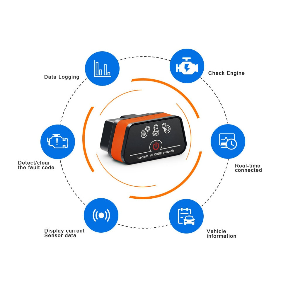 Vgate iCar2 obd2 Bluetooth scanner ELM327 V2.2 obd 2 wifi icar 2 car tools elm 327 for Android/PC/IOS code reader