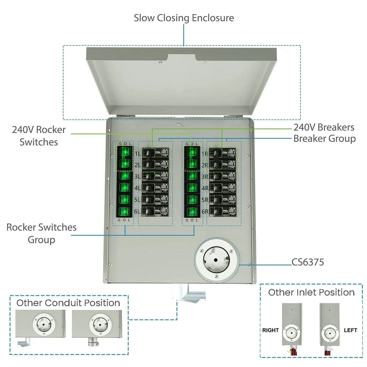 Refurbished - Nature's Generator 120/240V 50A 12-Circuit Non-Automatic Transfer Switch