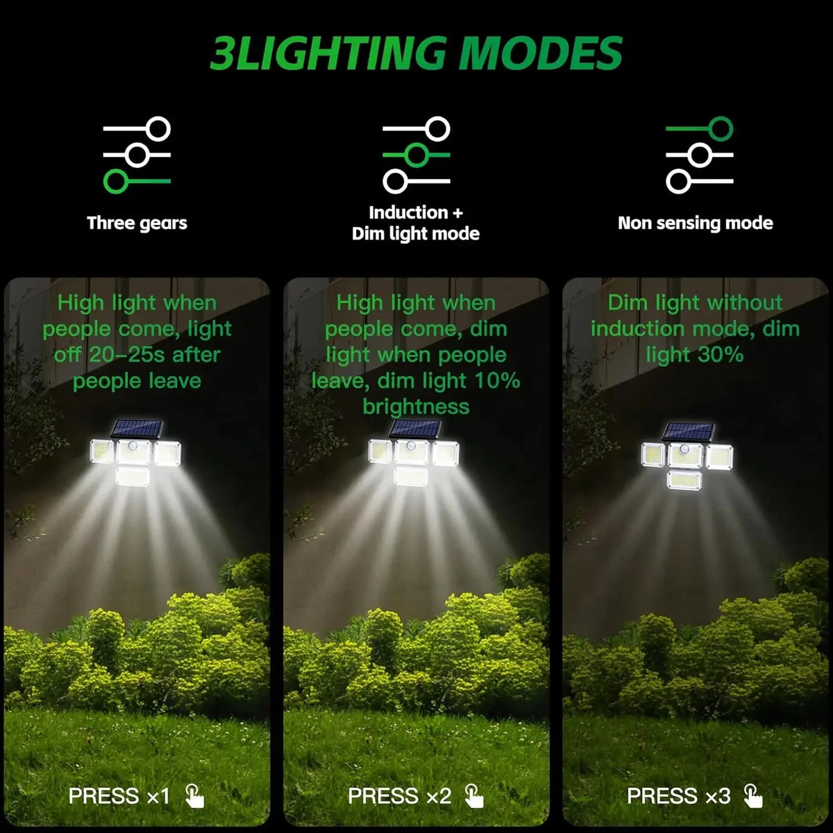 4-Head Outdoor Solar Motion Sensor Light – 122 LED Floodlight, 3000 Lumens, 270° Wide-Angle IP65 Waterproof Security Lamp