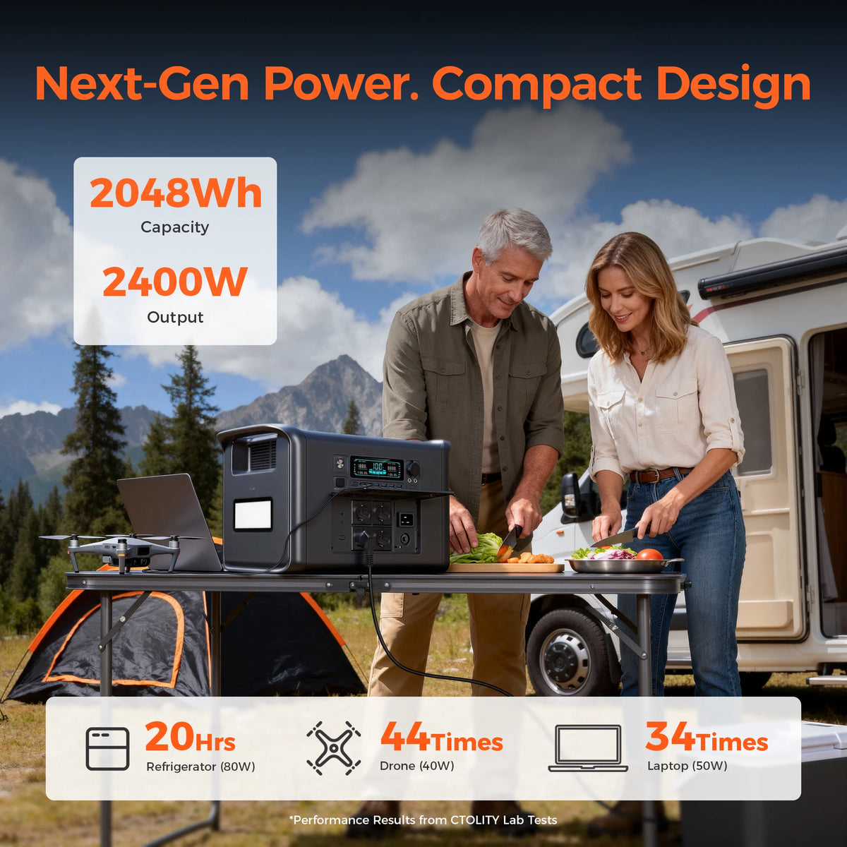 CTOLITY 2400W Power Station With 200W Solar Panel 20.5V USB TYPE-C Portable Power Bank 1024Wh Lifepo4 Battery Charging Station