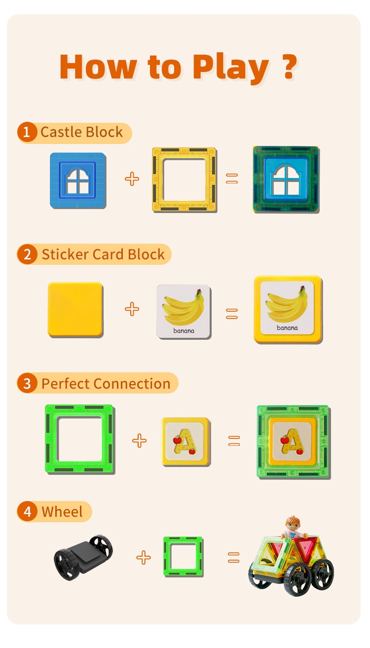 1Set Magnetic Designer Construction Set Model & Building Toy DIY Magnetic Blocks Tiles Montessori Educational Toys For Kids Gift
