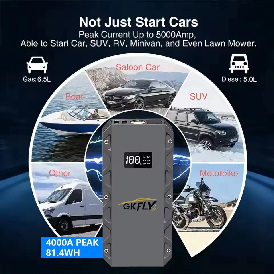 GKFLY 5000A 9000A Car Jump Starter Power Bank Portable Car Battery Starter Starting Device For 12V Car Emergency Booster Starter