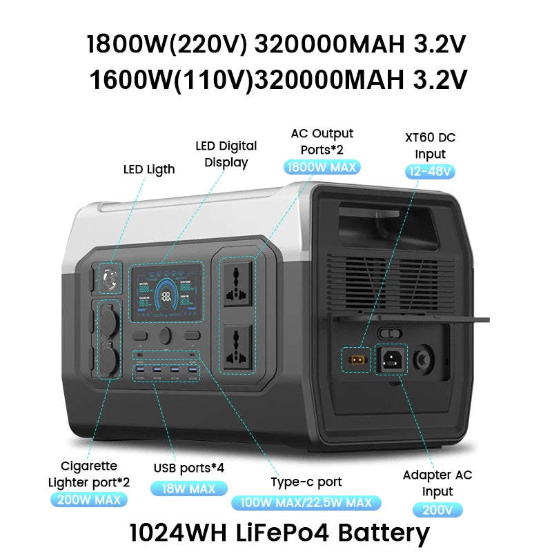 CTOLITY 2400W Power Station With 200W Solar Panel 20.5V USB TYPE-C Portable Power Bank 1024Wh Lifepo4 Battery Charging Station
