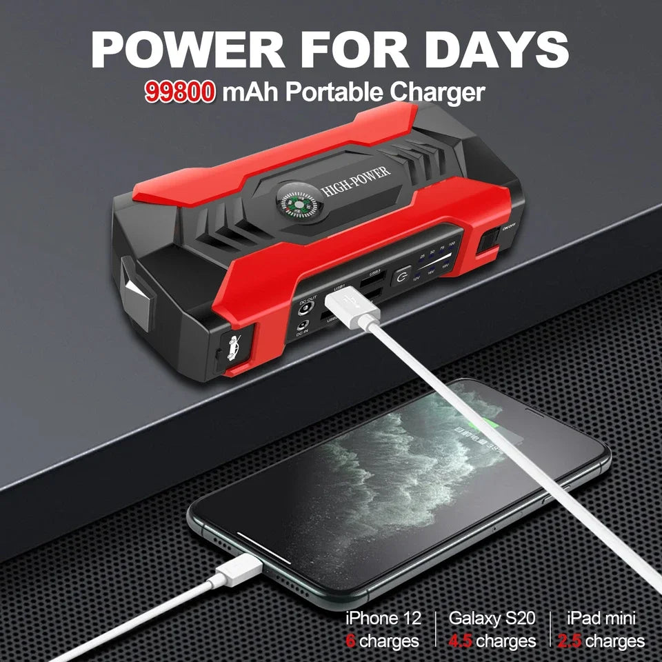 Car Jump Starter 28000 Battery Charger Emergency Power Bank Booster for 12V Gasoline and Diesel Vehicles Starting