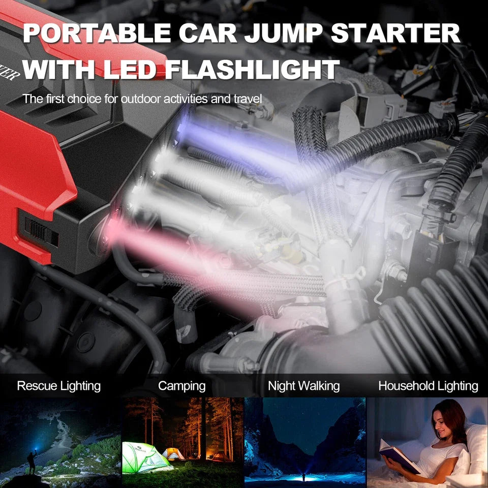 Car Jump Starter 28000 Battery Charger Emergency Power Bank Booster for 12V Gasoline and Diesel Vehicles Starting