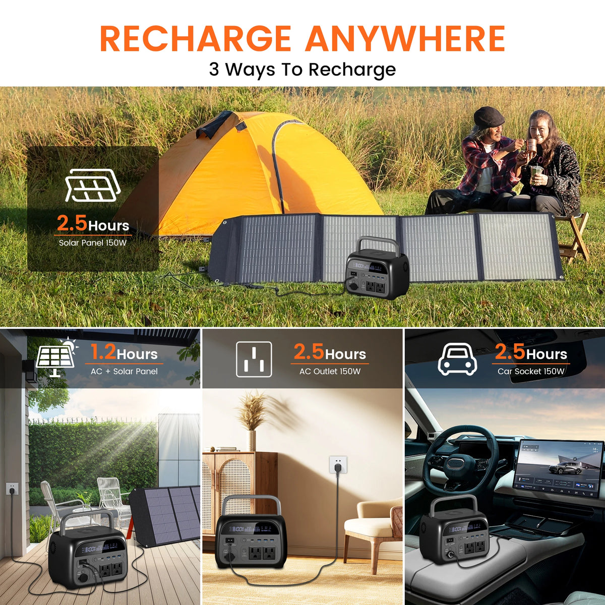 CTOLITY AP400 345WH 500W Portable Power Station 108000mAh Camping Lifepo4 PowerBank Portable Backup Generator UPS Home RV