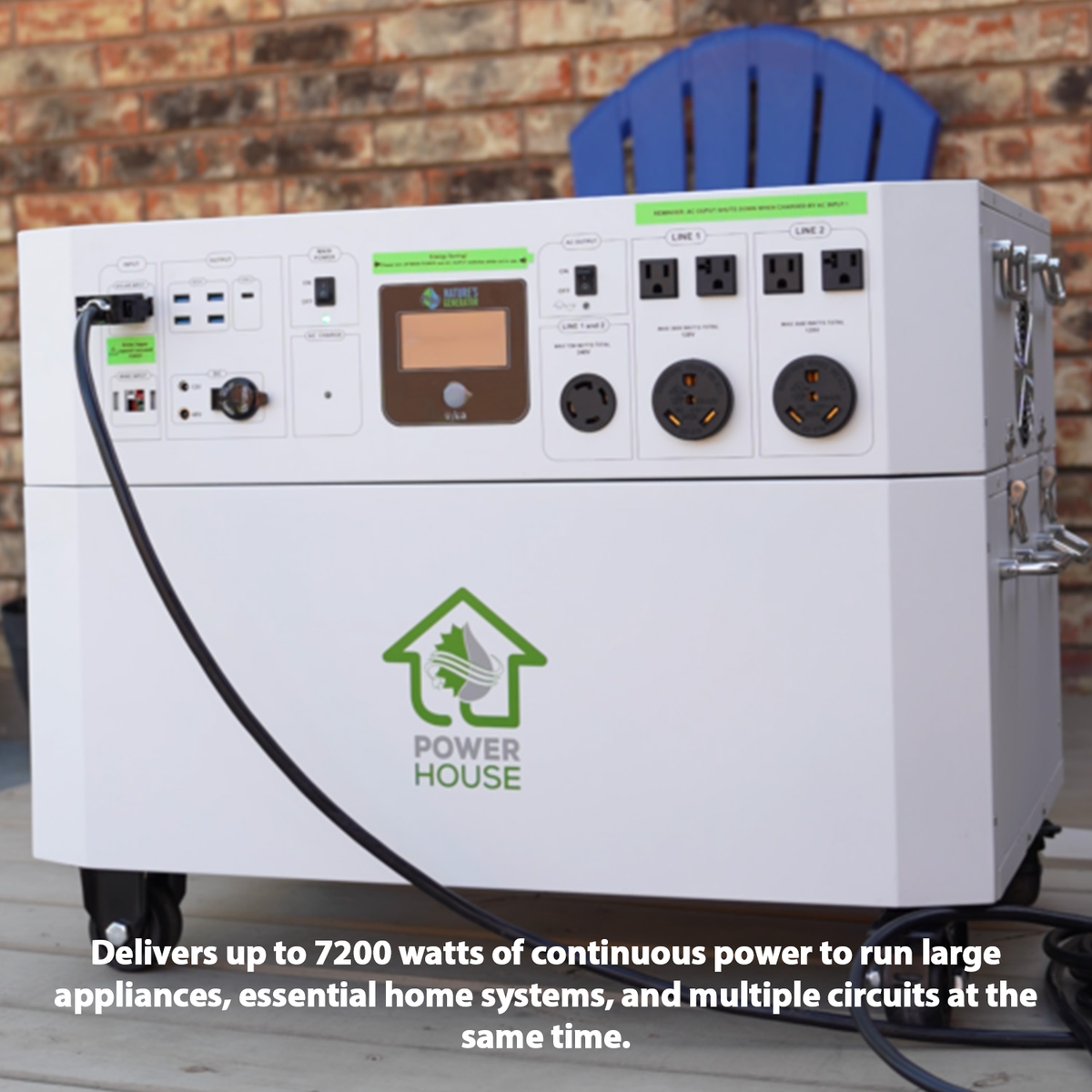 Nature’s Generator Powerhouse with Solar Panel and Transfer Switch