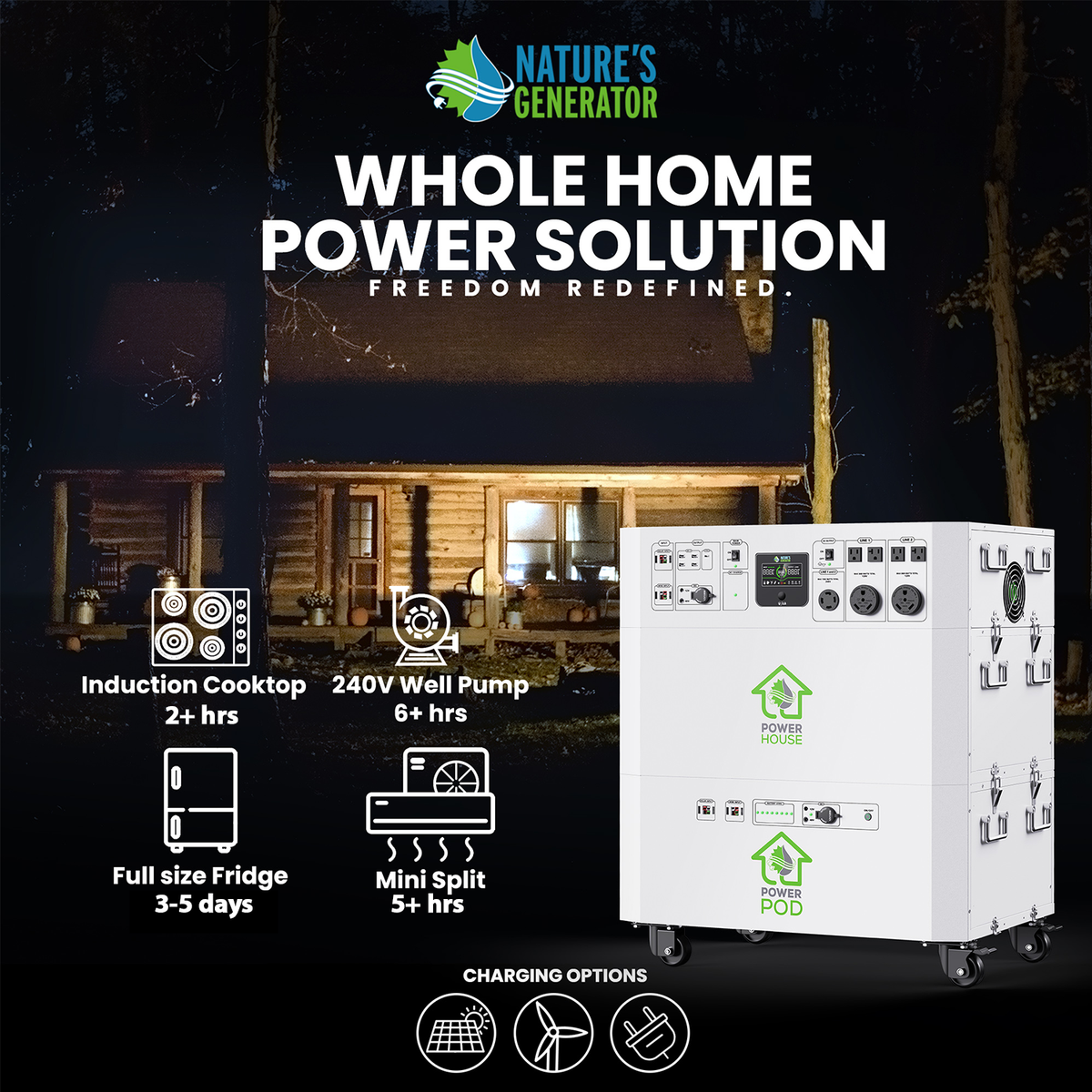 Nature’s Generator Powerhouse with Solar Panel and Transfer Switch