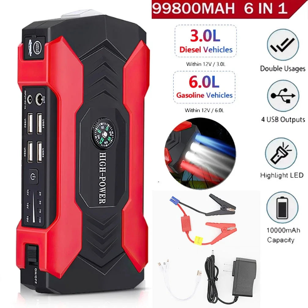 Car Jump Starter 28000 Battery Charger Emergency Power Bank Booster for 12V Gasoline and Diesel Vehicles Starting