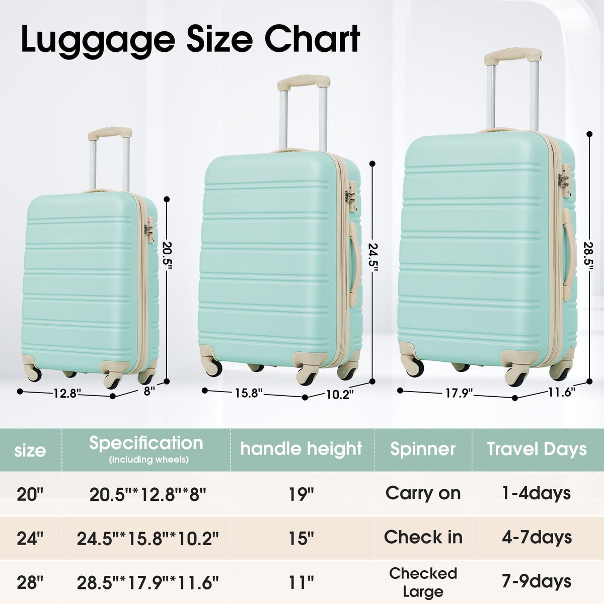 3 Piece Luggage Set Hardside Spinner Suitcase with TSA Lock