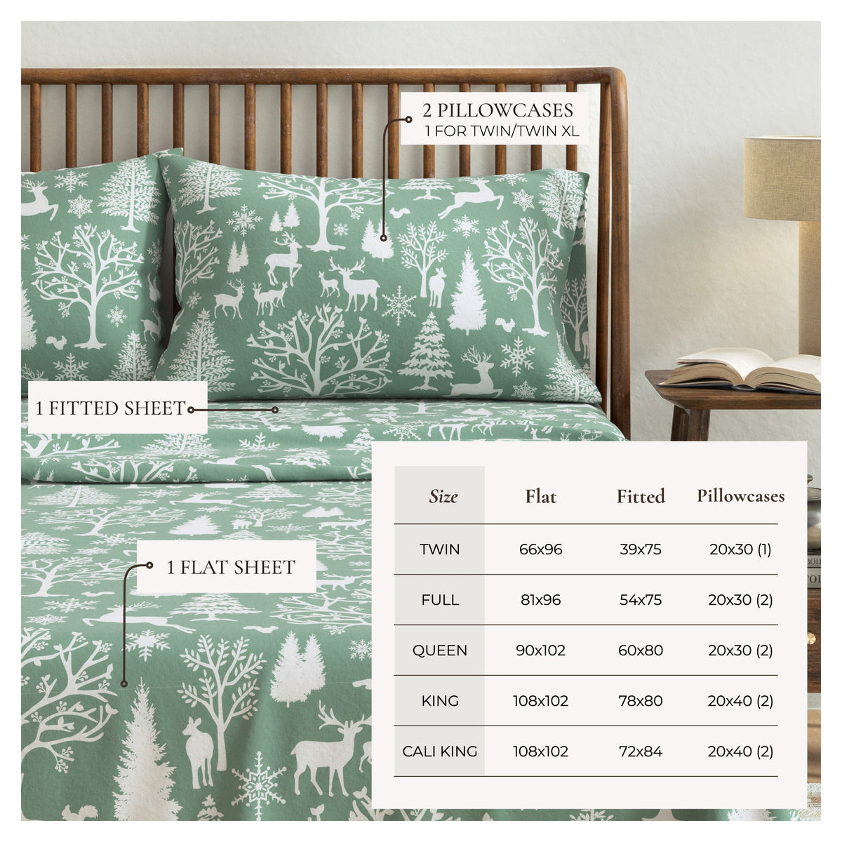 4-Piece Turkish Cotton Flannel Sheet - Lakeview Collection