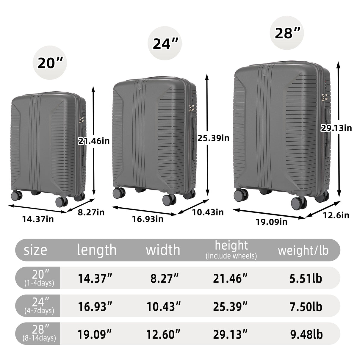 3-Piece PP Spinner Wheel Luggage Set 20'/24'/28' Silver Grey