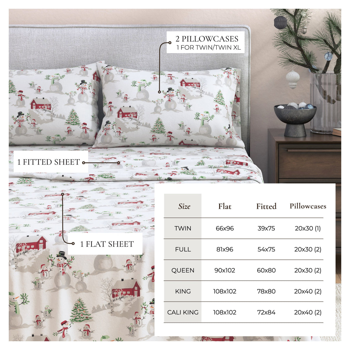 4-Piece Turkish Cotton Flannel Sheet - Stratton Collection