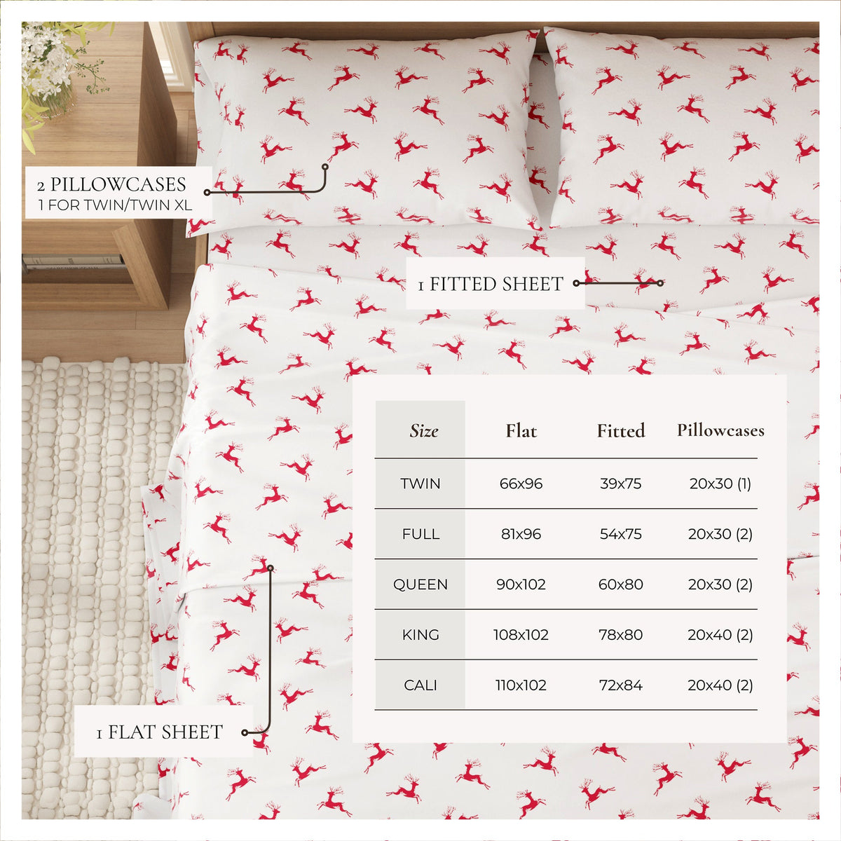 4-Piece Turkish Cotton Flannel Sheet - Whittaker Collection