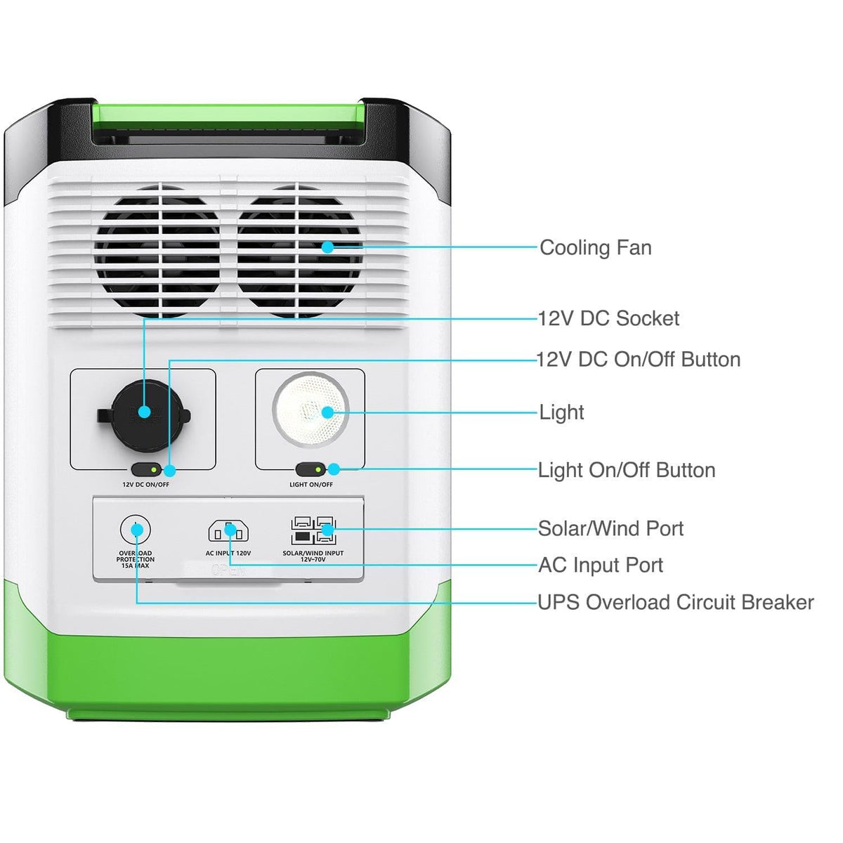 High Capacity Lithium 1800 Solar Generator