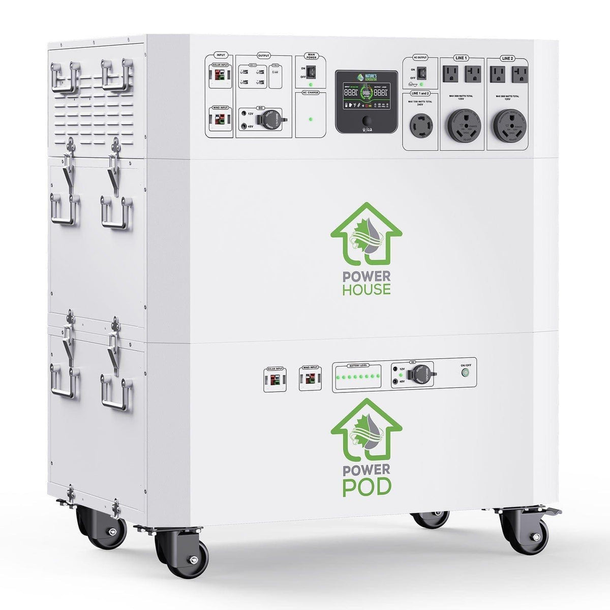 Nature’s Generator Powerhouse with Solar Panel and Transfer Switch