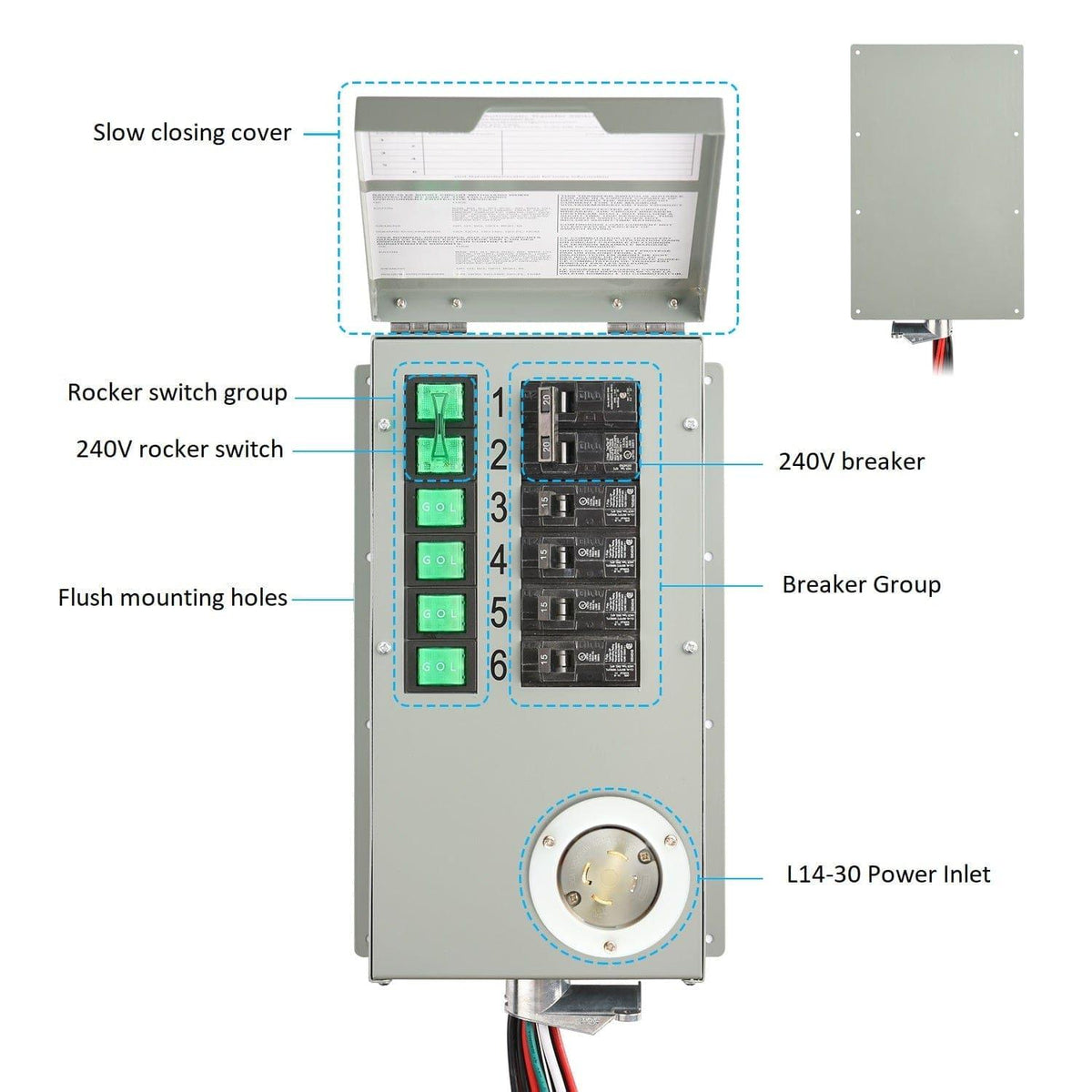 Nature’s Generator Powerhouse with Solar Panel and Transfer Switch
