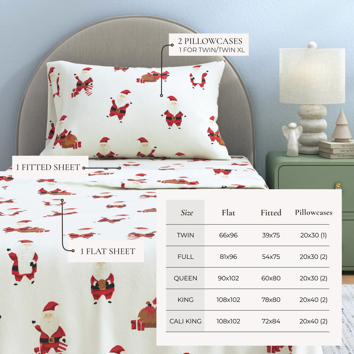 4-Piece Turkish Cotton Flannel Sheet - Whittaker Collection